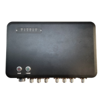 VGForce X2000E1